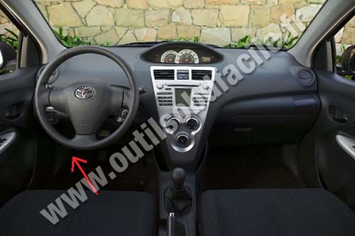 Prise OBD2 dans les Toyota Yaris (2005 2011) Outils