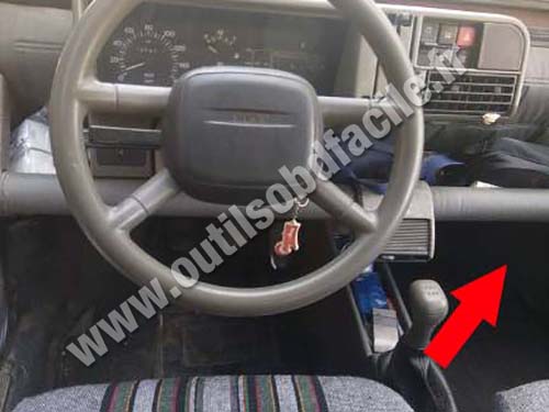 Fiat Panda - Tableau de bord