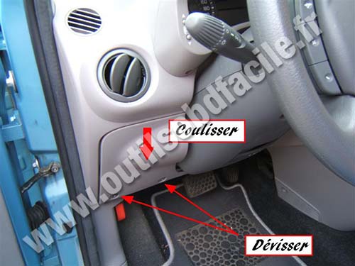 Fiat Panda 2 boîte à fusibles