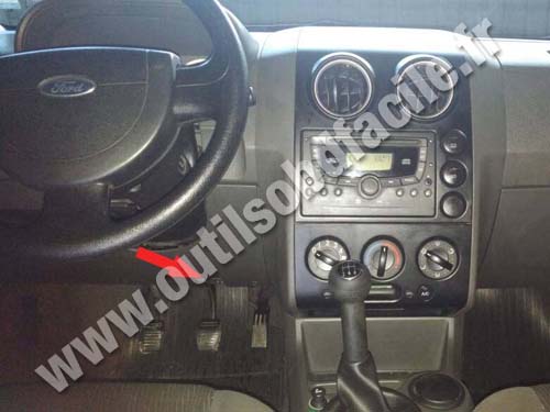 Ford Ecosport - Tableau de bord