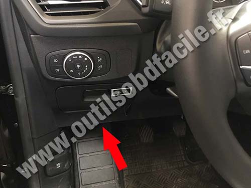 Ford Focus - Pédalier