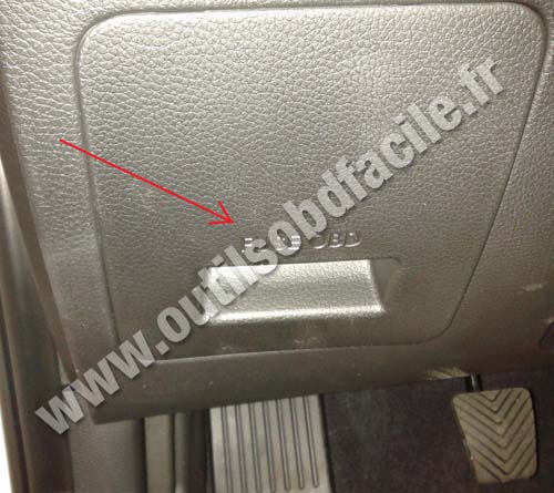 Hyundai I30 boite à fusibles