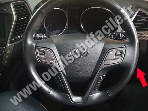 Hyundai Sante Fe - Tableau de bord