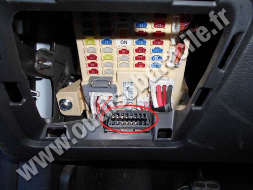 Hyundai Veloster - Connecteur OBD2