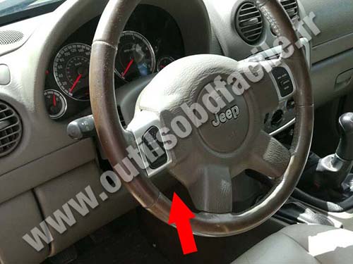 Jeep Cherokee - Tableau de bord