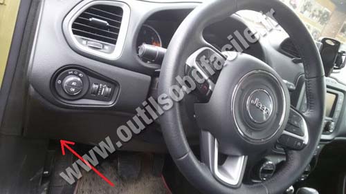 Jeep Renegade tableau de bord