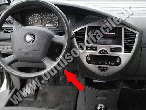 Kia Carens - Tableau de bord