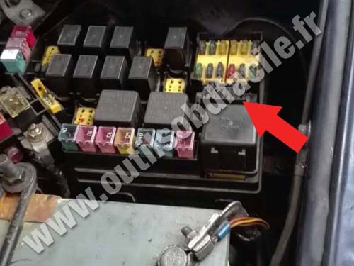 Kia Carnival - Fusibles relais