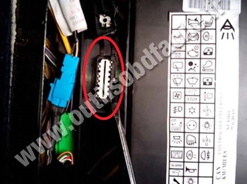 Renault Espace III prise OBD