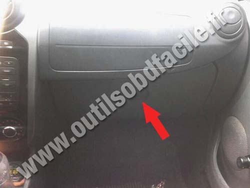 Renault Sandero - Boite à gants
