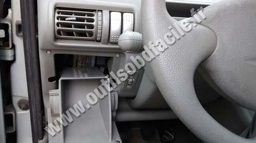 Renault Twingo 1 boite à fusibles