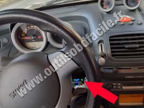 Smart Roadster - Tableau de bord