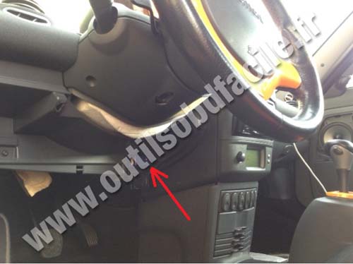 Smart Roadster sous le volant