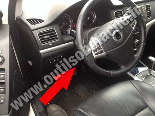 Ssangyong Korando Tableau de bord