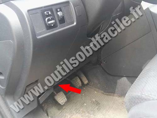 Toyota Corolla Verso - Pédalier