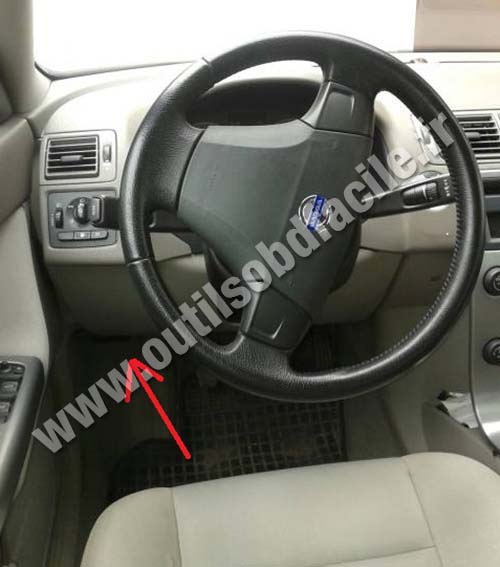 Volvo S40 Tableau de bord
