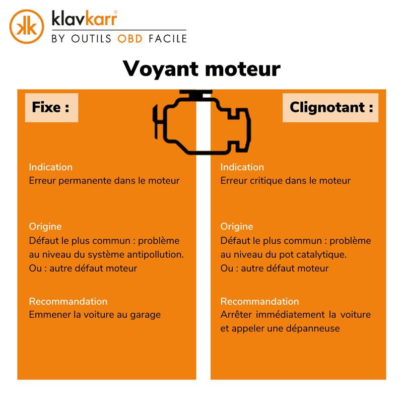 Voyant Aspirateur est allumé : les causes