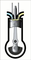 moteur diesel