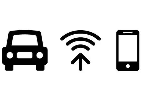 Connexion WIFI