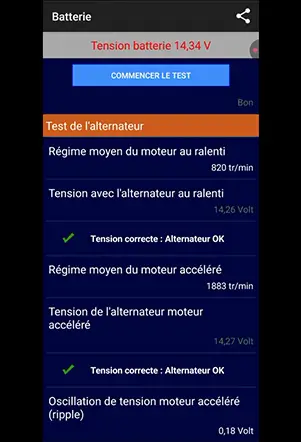 Résultats du test de l'alternateur