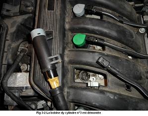 remplacement bougie allumage renault kangoo
1.6 95ch